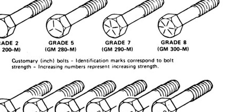 General Fastener Information