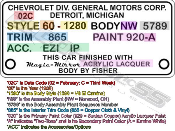 1959-1960 Body Tag 1