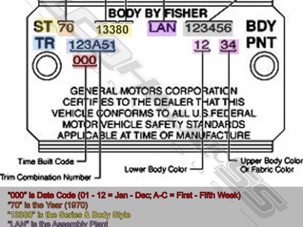 1969-1972 Body Tag