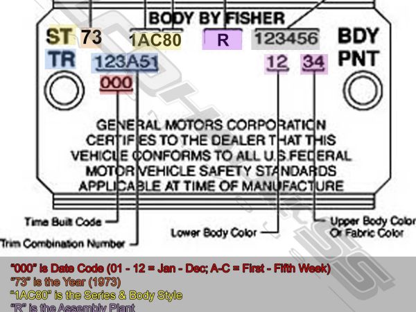 1973-1977 Body Tag